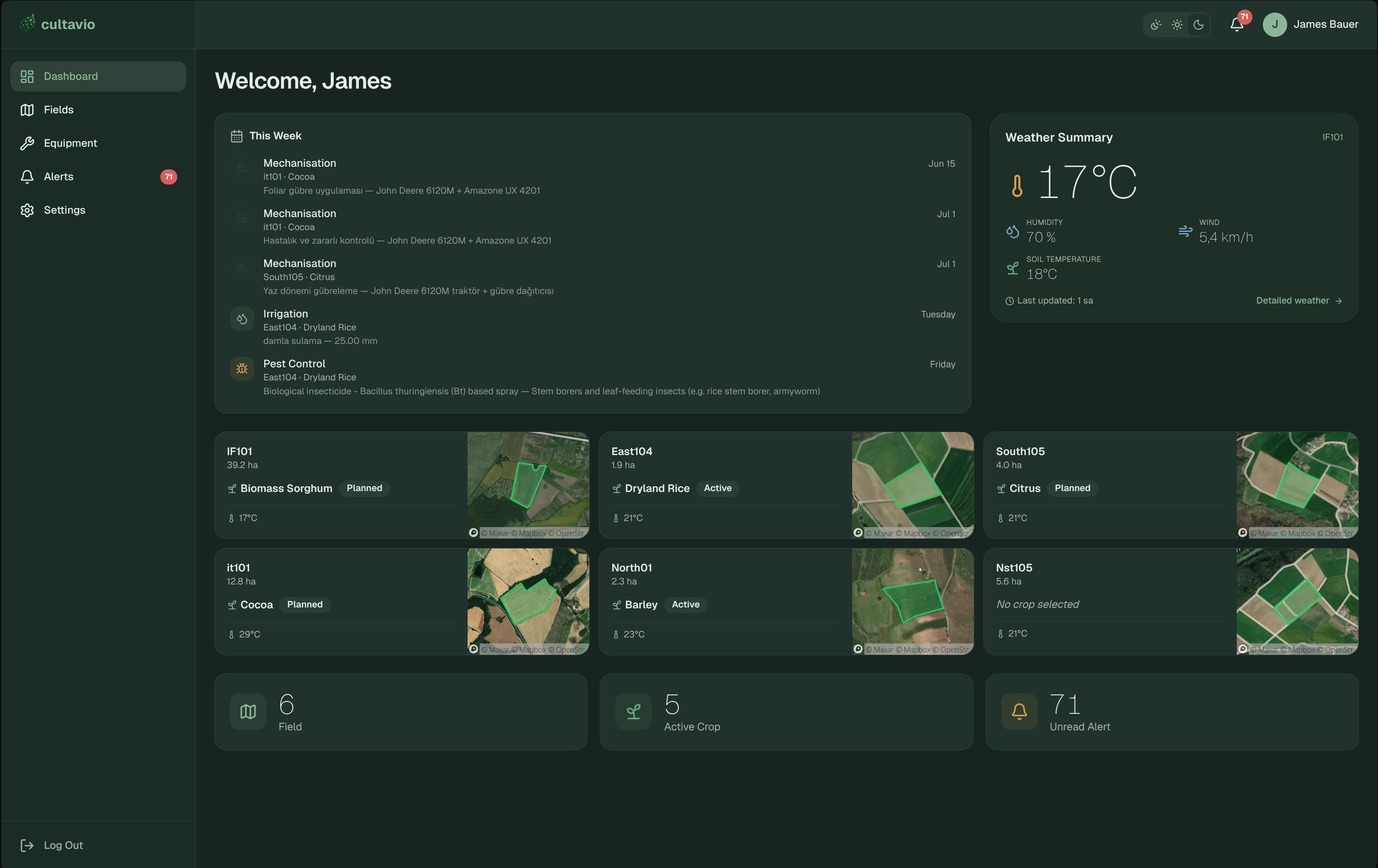 Panel Cultavio z pogodą, kondycją pola, prognozą, mapą pola, powiadomieniami, analizą kosztów i CO₂